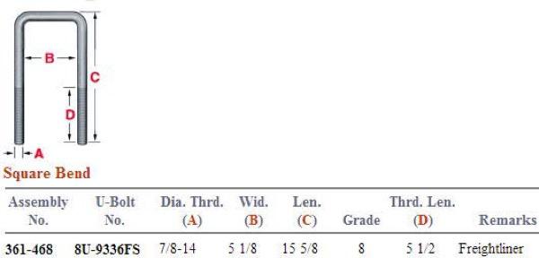 UBAS 7/8X5-1/4X15-5/8FS
